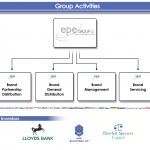 EPE_Group_Structure_EPEGROUP