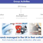 group-activities-design2