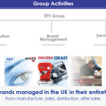 group-activities-design3