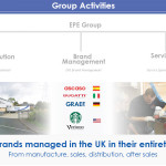 group-activities-design5